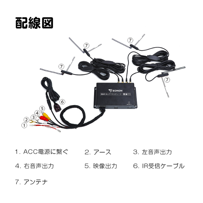 EONON 地デジチューナー V0051 4×4高感度フルセグチューナー HDMI出力