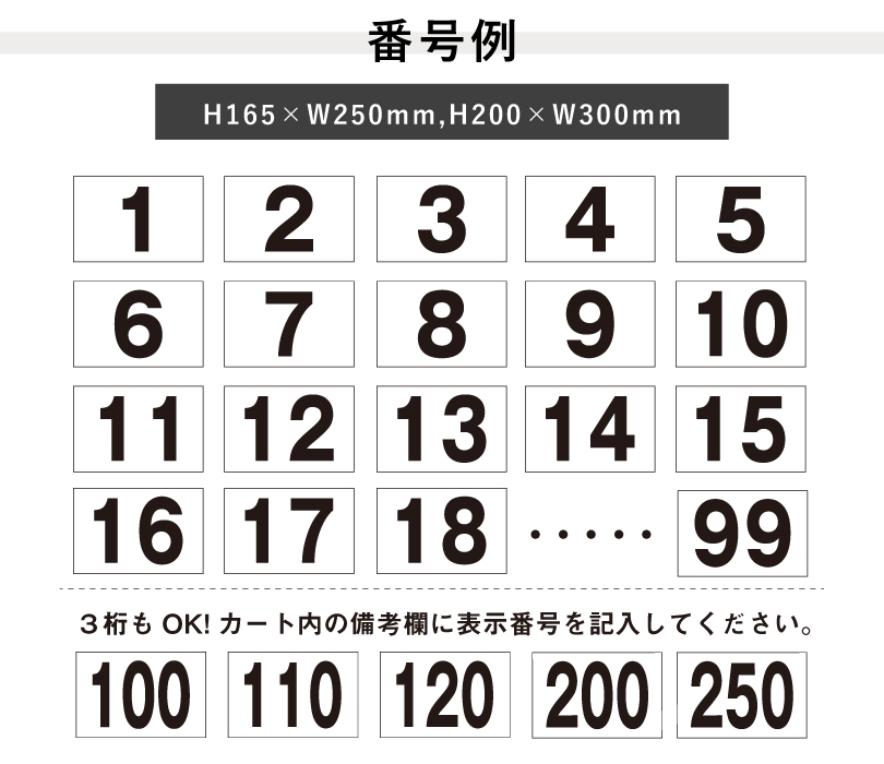 店舗駐車場 月極駐車場