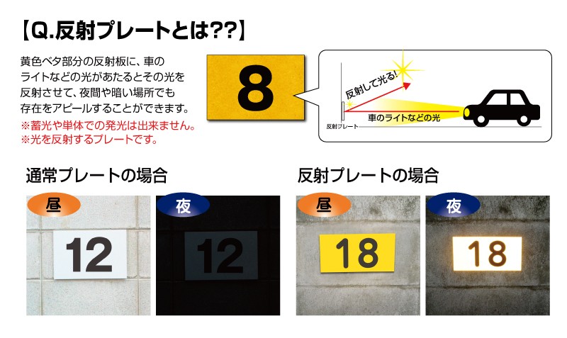 反射仕様 駐車場アルミ角柱付番号プレート 支柱付駐車場番号 プレート