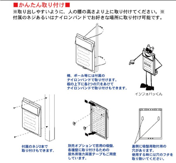 取り付け方