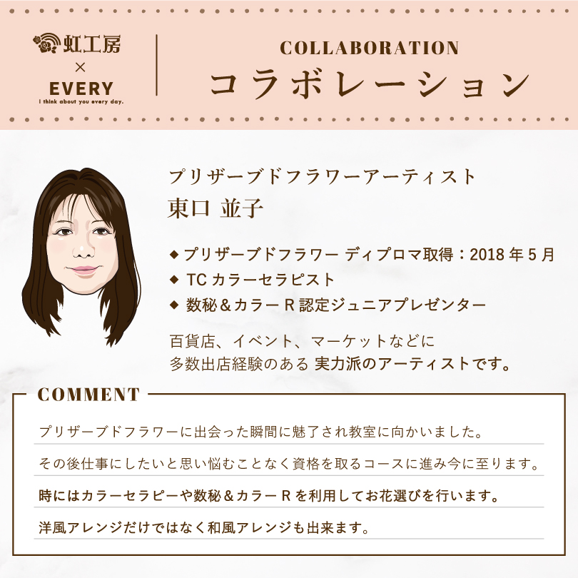 プリザーブドフラワー