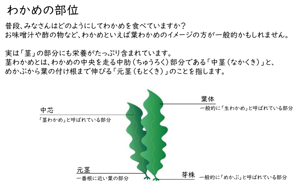 わかめ