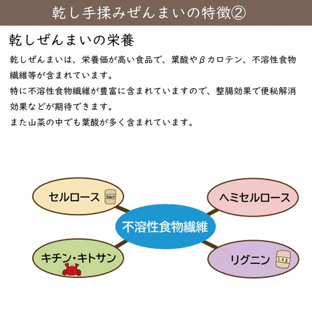 ぜんまい