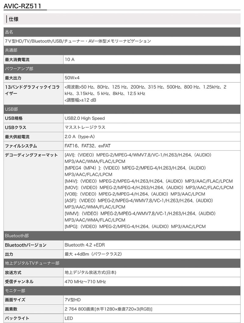 楽ナビ carrozzeria/カロッツェリア AVIC-RZ511 7V型HD/TV/Bluetooth