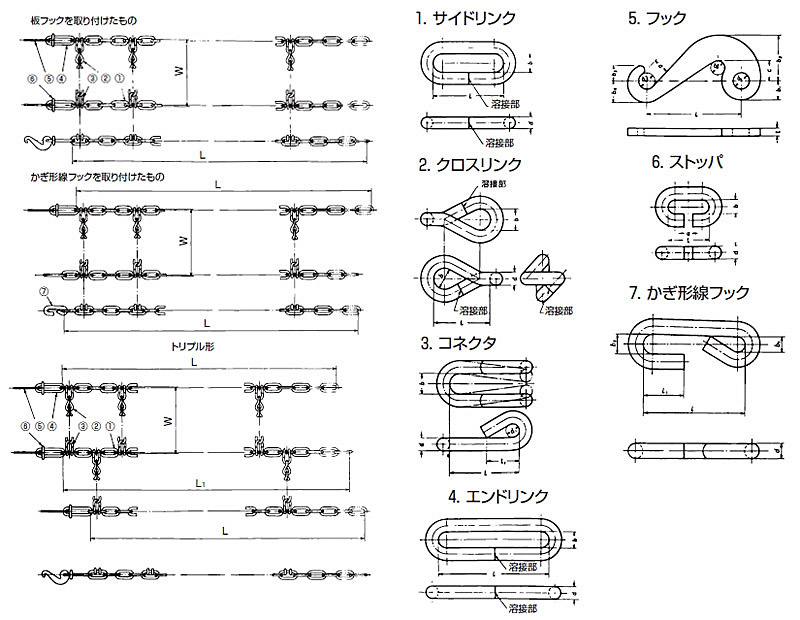 最終値下げしました！【中古】【動作OK】【店頭引取限定】北海道制鎖  BRC型ミニショベル用ライトチェーン  126BRC　8,030円（税込）7564 HSK/北海道製鎖 165BRC ・タイヤsize 10.00-16.5：軽量合金鋼製タイヤ