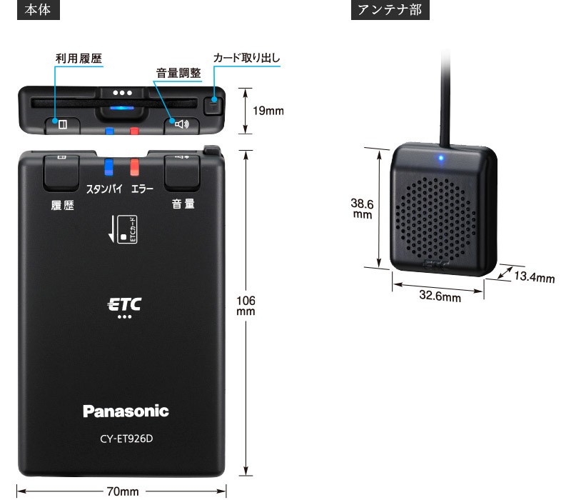 パナソニック CY-ET926D 4 ETCユニット Panasonic（パナソニック