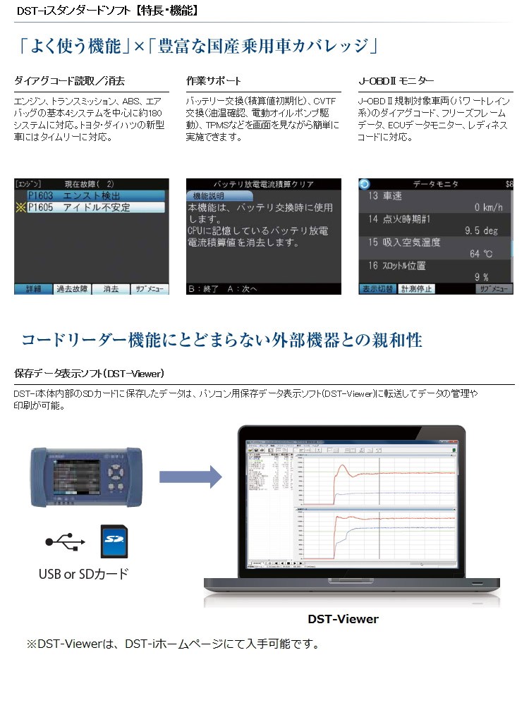 DENSO ダイアグテスター DST-i用 スタンダードソフト : den-95171-12761 : E-Parts - 通販 -  Yahoo!ショッピング