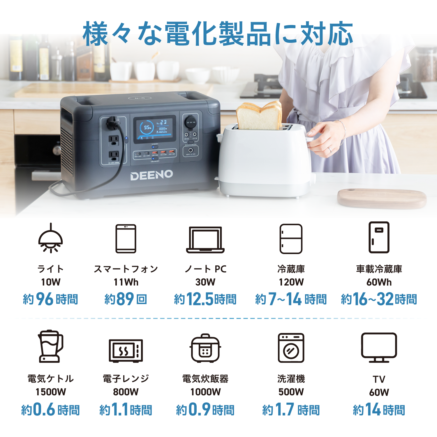 即納 ポータブル電源 大容量 1036Wh 期間限定 特別価格 DEENO X1500