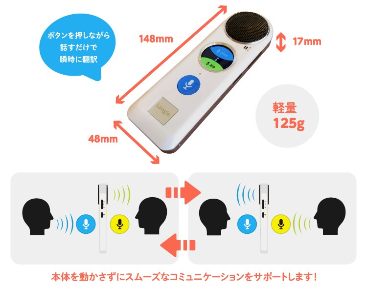 トップ ☆超人気翻訳機ランジー/海外旅行に！/Langie その他 - abacus