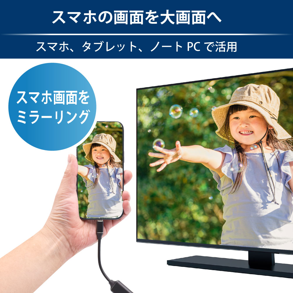 JTT 4K ミラーリング アダプター USB-C to HDMI 30Hz to HDMI