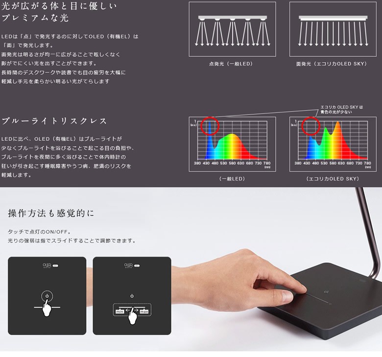 デスクライト LED おしゃれ 卓上ライト 読書 勉強 仕事 ネイル プレゼント 7段階調光 電気スタンド ブラック 黒 エコリカ OLED SKY  EELM-SKY100-W : 4562451408195 : イープレジール - 通販 - Yahoo!ショッピング