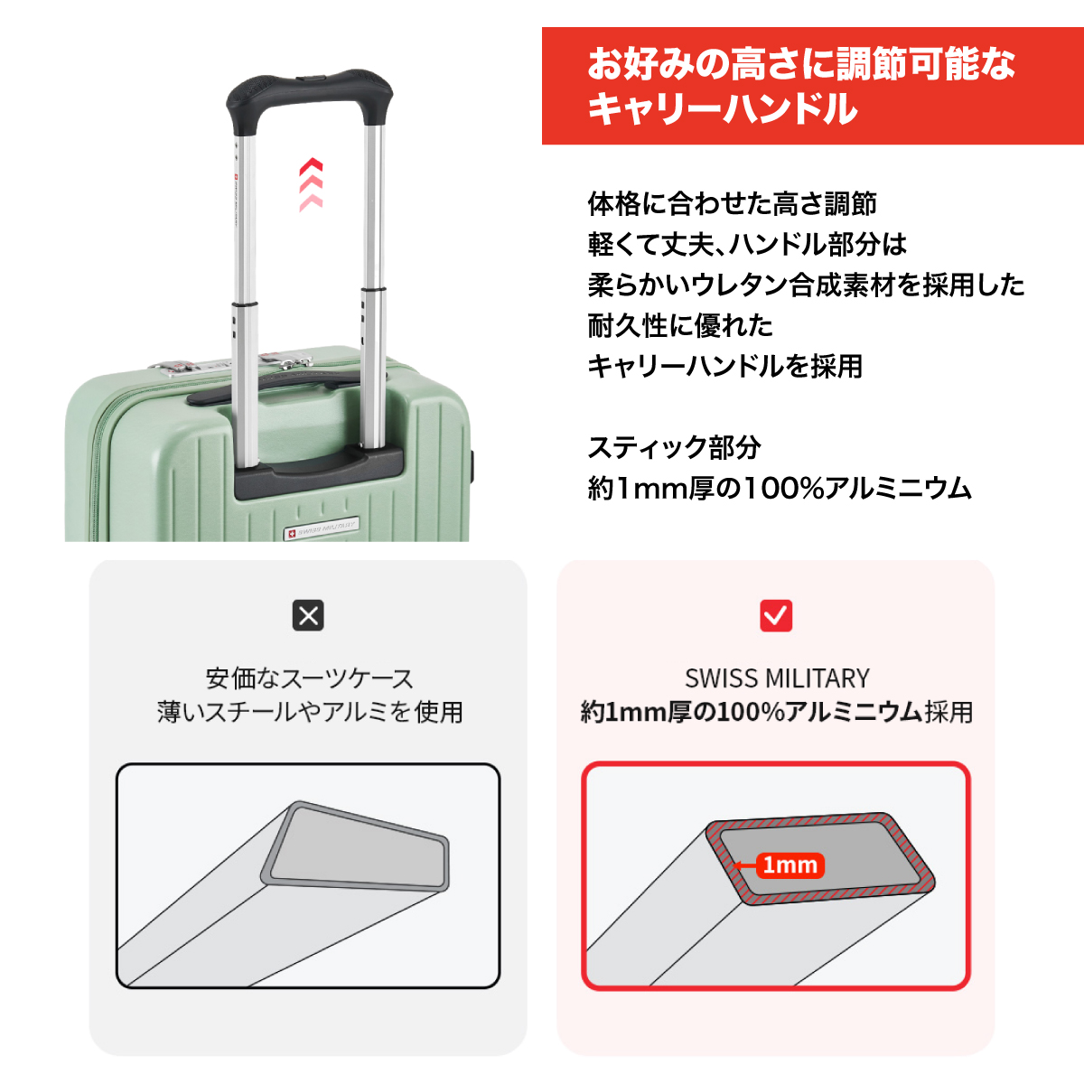 スーツケース キャリーケース S 機内持ち込み フロントオープン