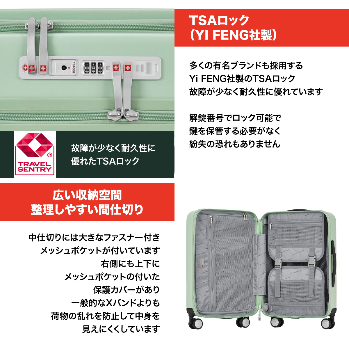 スーツケース Sサイズ 1〜3泊 キャリーケース スイスミリタリー