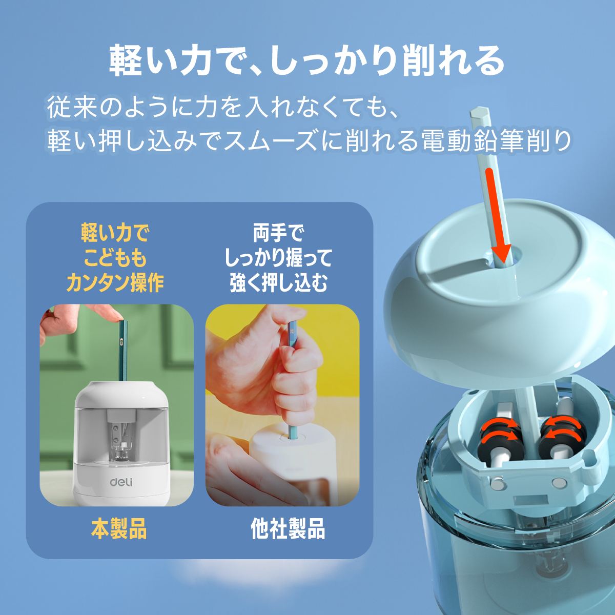 deli 鉛筆削り 電動 自動調節機能 シンプル こども 乾電池式 えんぴつ