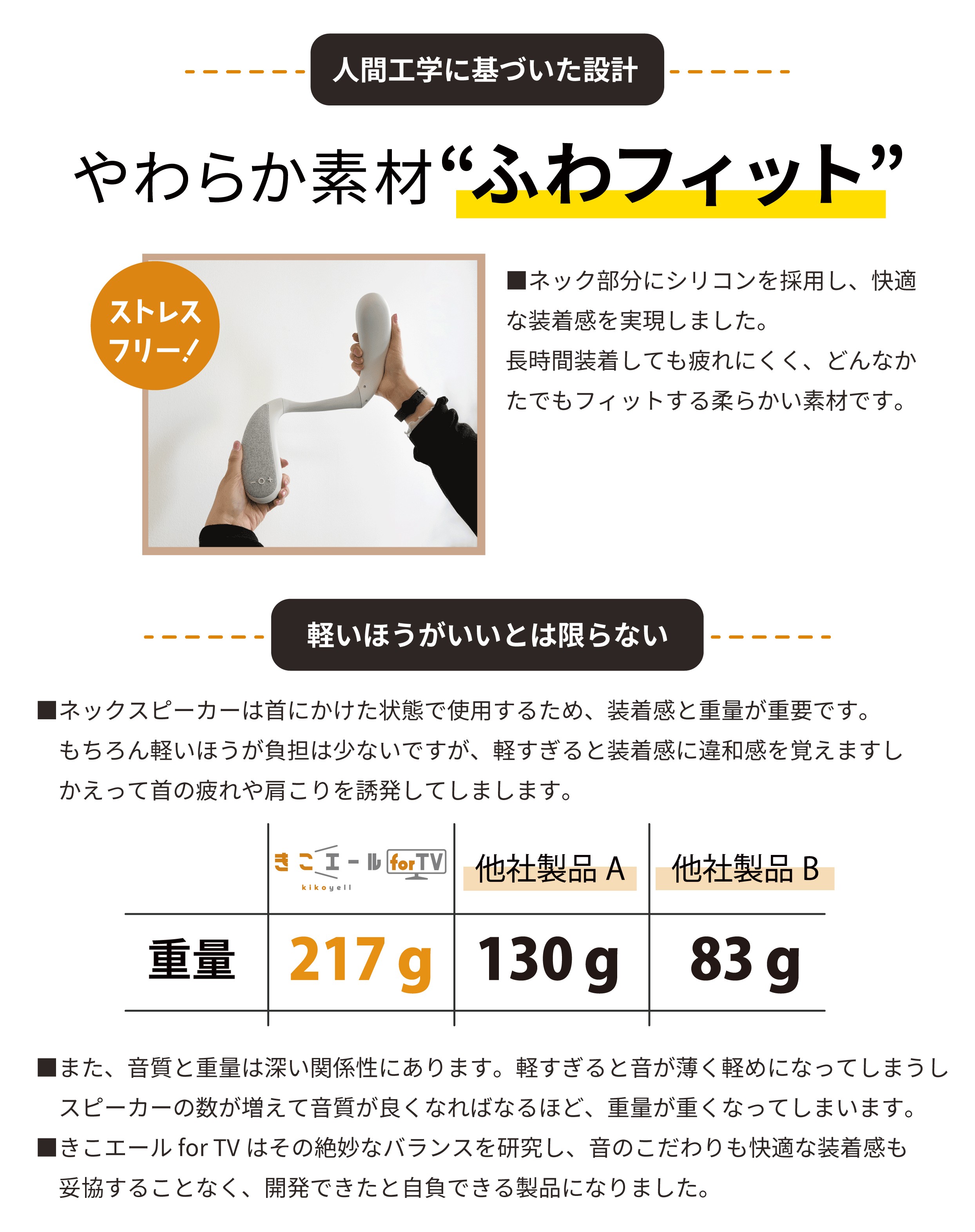 クロスブレイン ネックスピーカー テレビスピーカー 高齢者 テレビ用