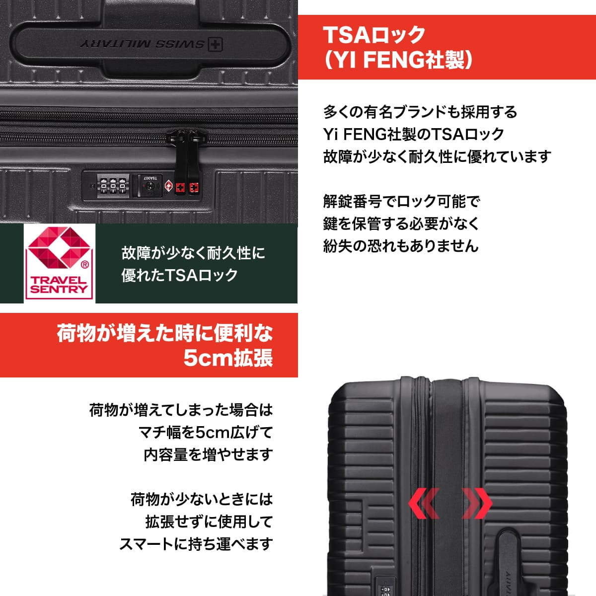 スーツケース Sサイズ 1〜3泊 キャリーケース スイスミリタリー