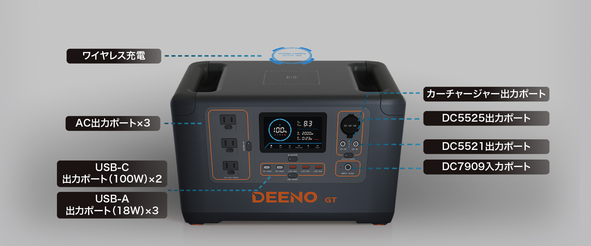 ポータブル電源 DEENO X1500 後継品 大容量 バッテリー 蓄電池 非常用