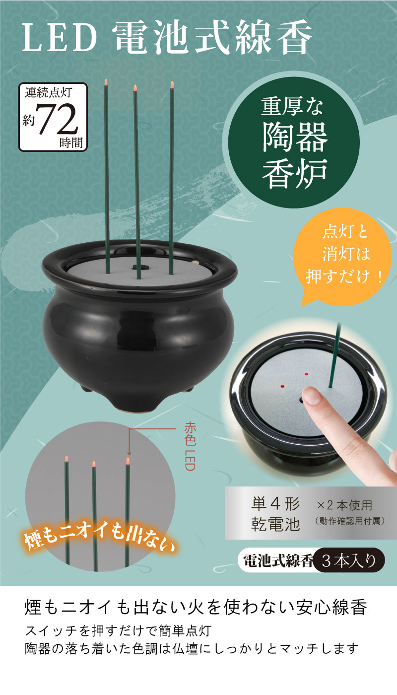 商品説明