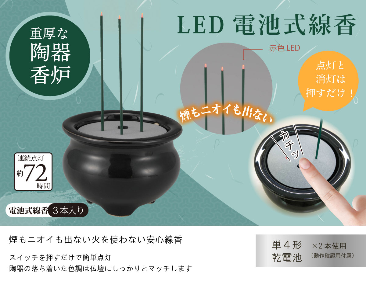 商品説明