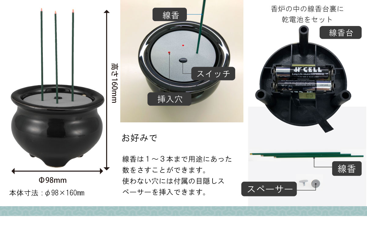 商品説明