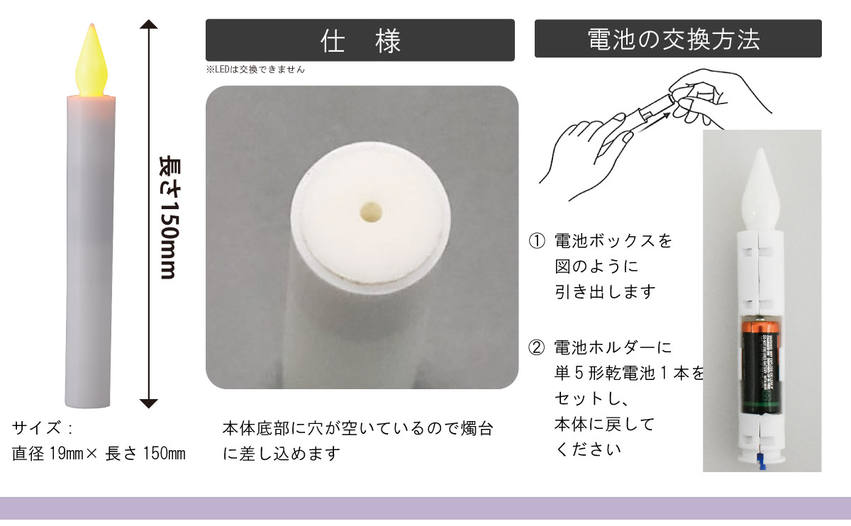 商品説明