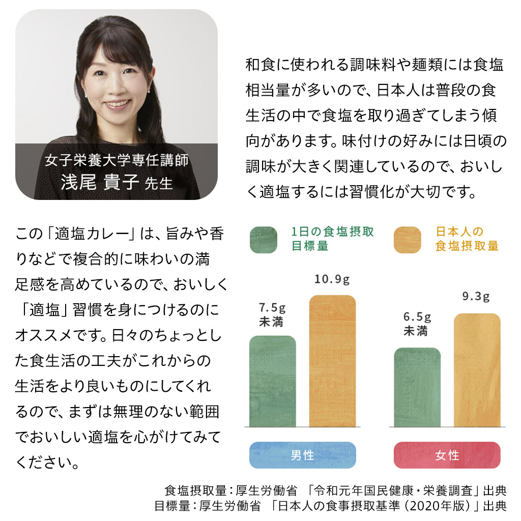 女子栄養大学専任講師 浅尾貴子先生