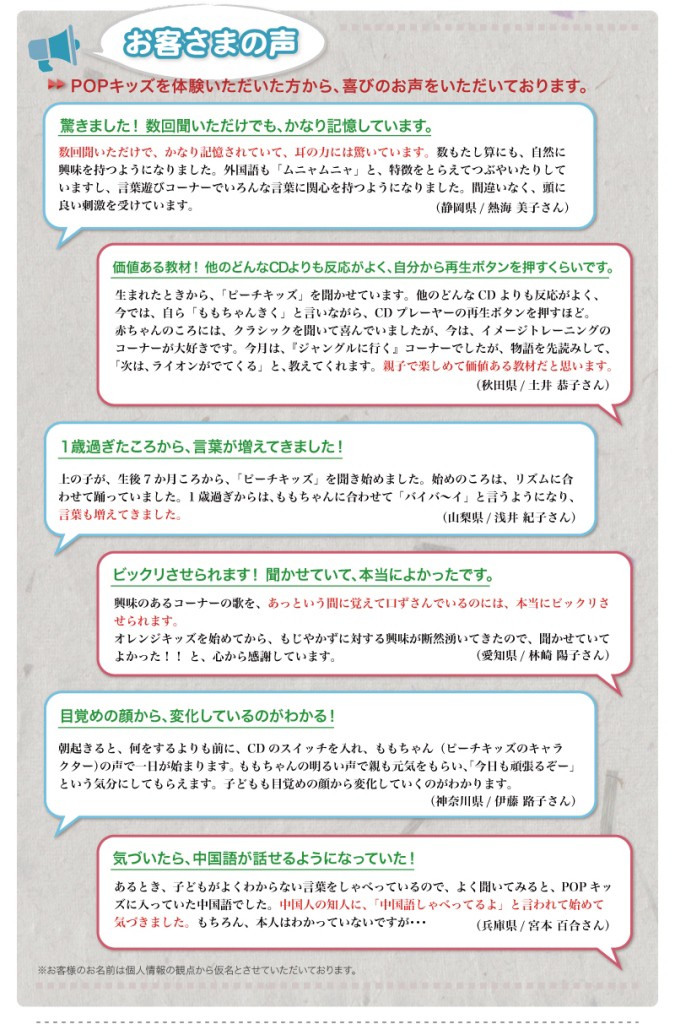 七田式（しちだ）教材 右脳を育てるPOPキッズ 「ピーチキッズ」CD12枚+