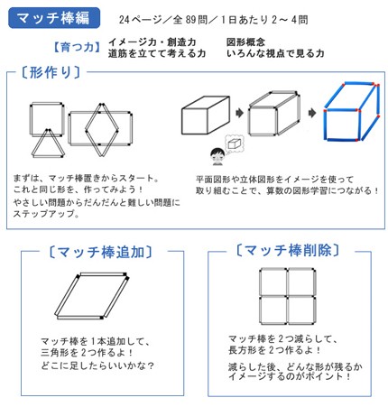 七田式（しちだ）教材 全脳力めきめきアップセット : 脳トレ生活