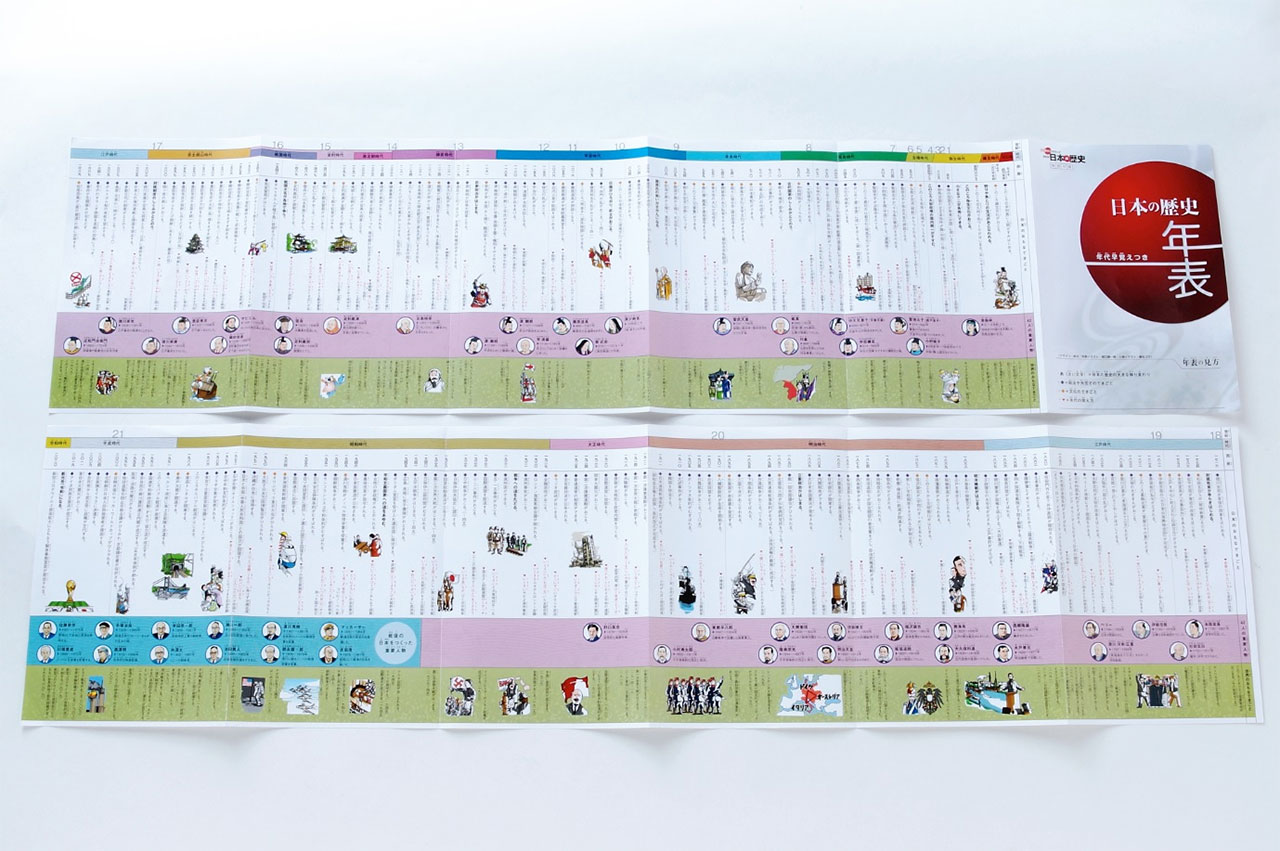 DVD付 学研まんが NEW 日本の歴史 4大特典付き 全14巻セット : 脳トレ