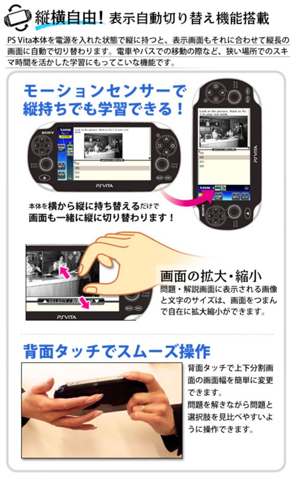 セットアップ 新品 VITA ネクレボ 情報セキュリティスペシャリスト試験