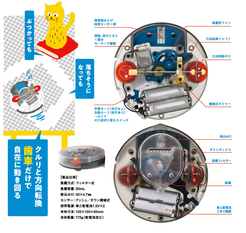 大人の科学マガジン 14 Amazon.co.jp: 大人の科学マガジン Vol.14 ( ステレオピンホール
