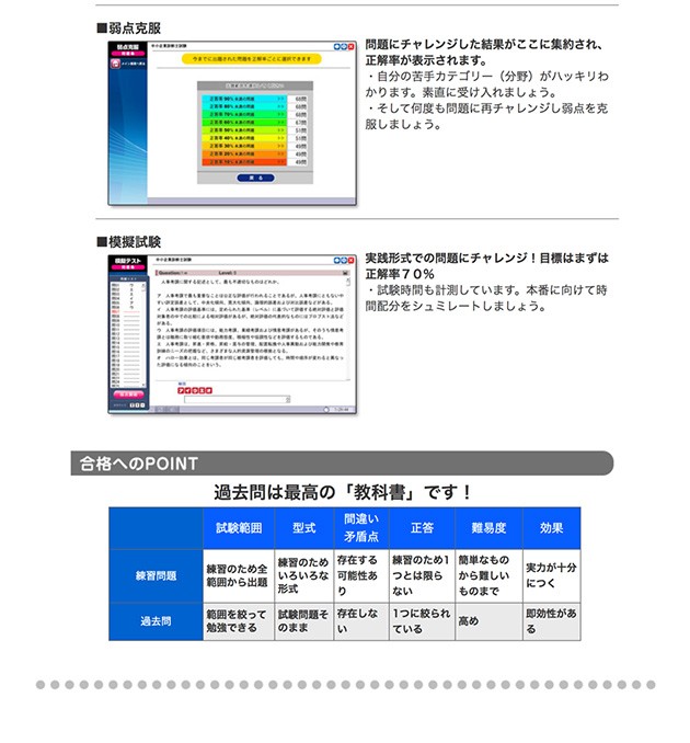 速読 速耳 資格対策シリーズ media5 Premier 6 第三種電気主任技術者