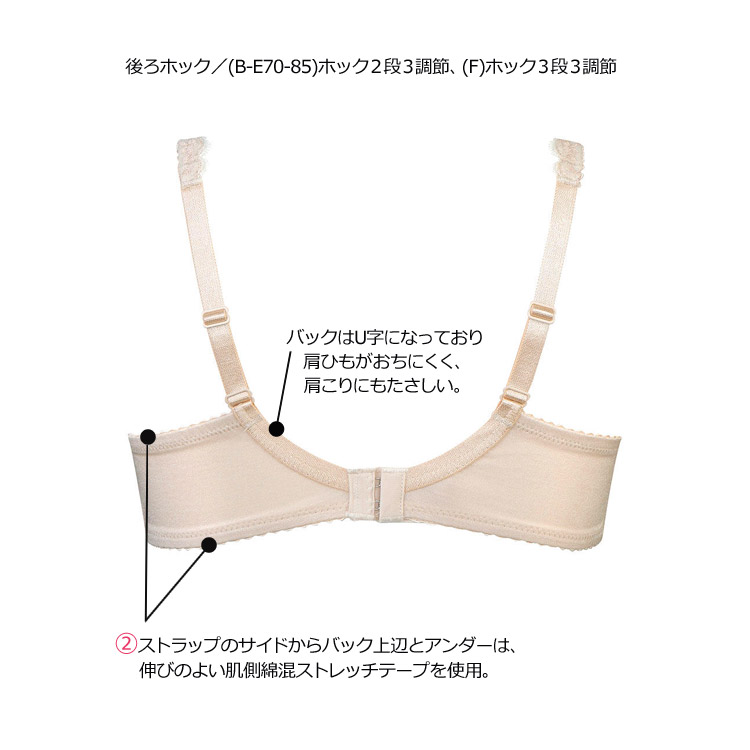 ワコール　ラゼ　フルカップブラジャー＆ショーツ　H70　新品　匿名配送　ベージュ LASEE ワコール ラゼ フルカップ ブラジャー BCカップ やさしい着け