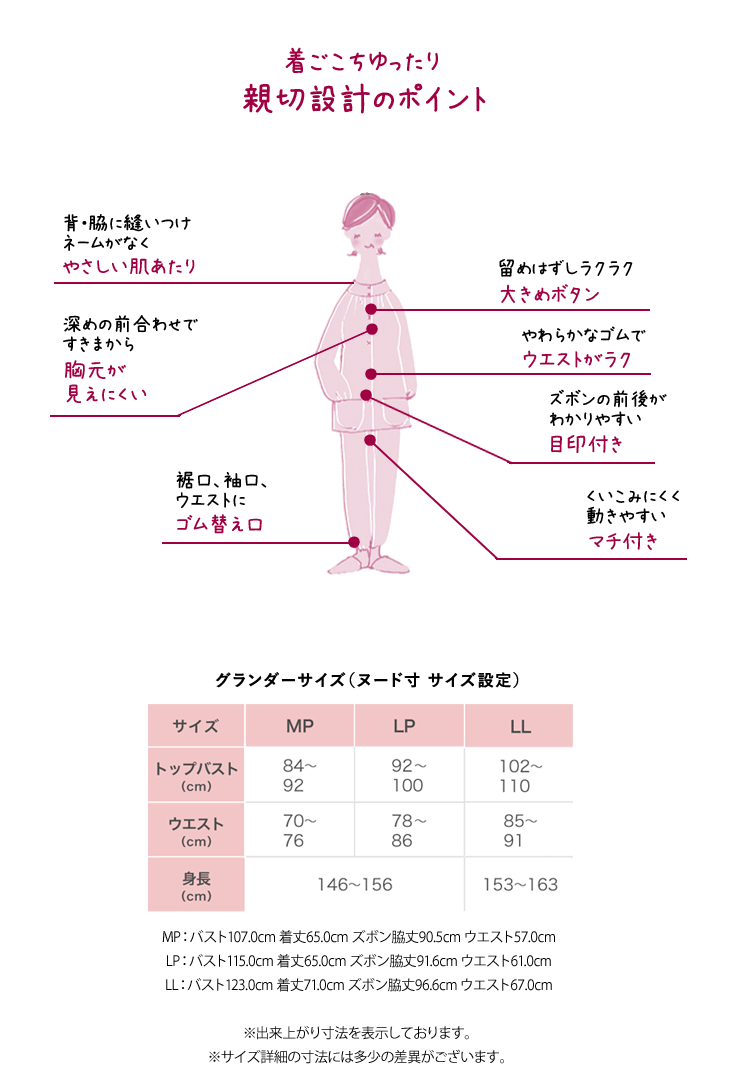 LLサイズ ワコール パジャマ グランダー151 レディース 綿100% 透かし