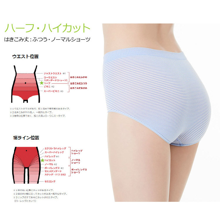 WACOAL ワコール ショーツ L〜3Lサイズ ディアヒップショーツ