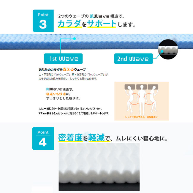 最大54％オフ！ 西川 Wwave ダブルウェーブ TUNEタイプ 敷きふとん