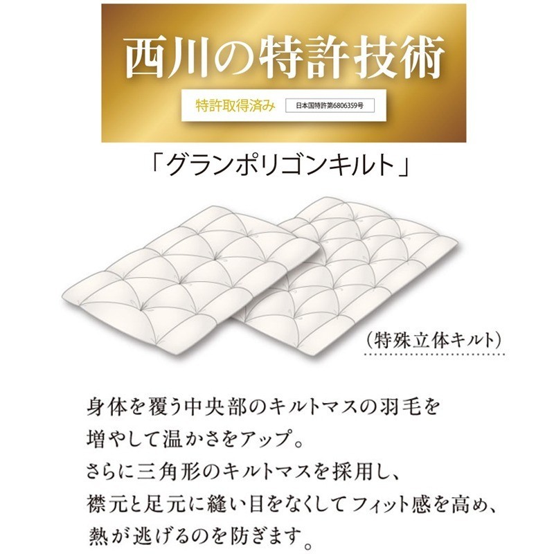 最高級！西川　羽毛　掛け布団　定価77000円　新品未使用。 西川プレミアム 羽毛掛けふとん （シングル～キング）[グース