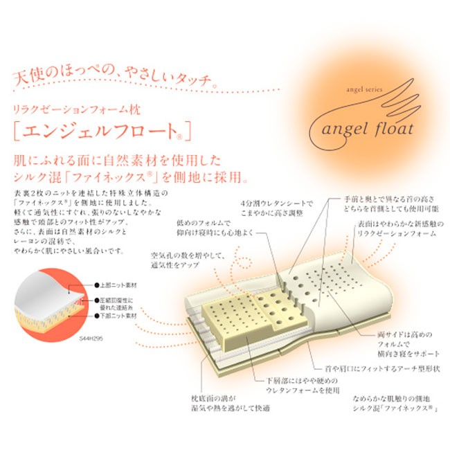 東京西川 エンジェルシリーズ エンジェルフロート 枕 60×33cm EJ8651 