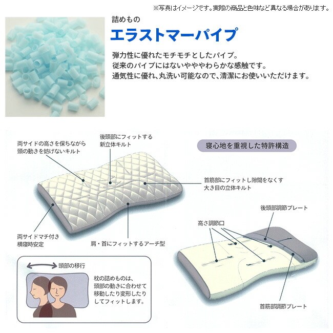 [.] 東京西川 ファインクオリティプレミアム エラストマーパイプ枕 ふつうの硬さ ワイドサイズ 70×43cm FA6020 EFA2681213