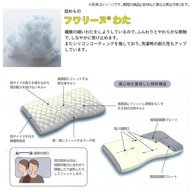 finesmooth [.] 東京西川 ファインスムーズ ベーシック