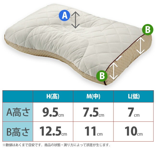 東京西川 ファインスムーズ ベーシッククオリティ フワリーヌわた枕 63 