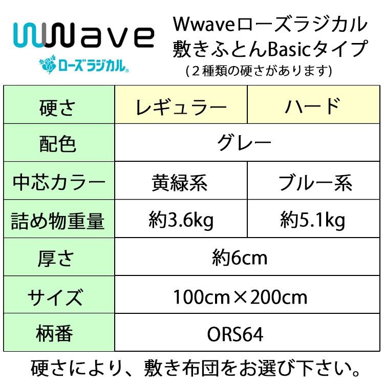 京都西川 ローズラジカル 固めの マットレス WWave Basic ベーシック ハード シングル AD03701061 100×200×6cm ダブルウェーブ  敷き布団 ORS64 三つ折り : k-ks0001h-s : 西川寝具&マニフレックス専門店ess - 通販 - Yahoo!ショッピング