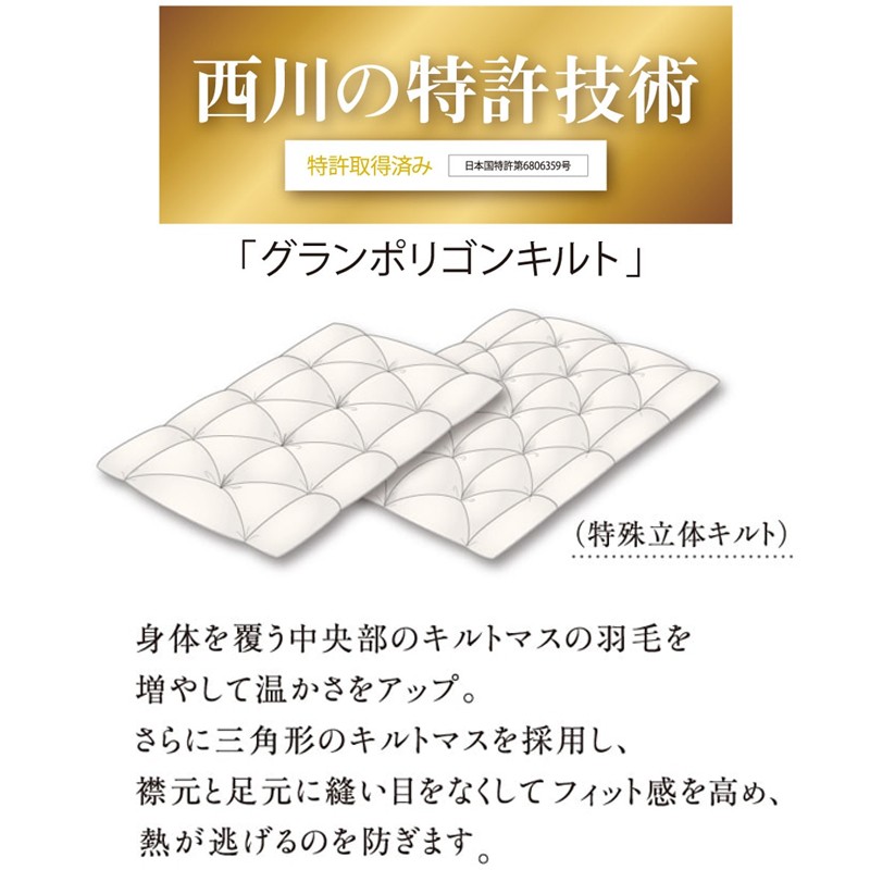 西川プレミアム [T] 西川 羽毛布団 シングル 日本製 ポーランド