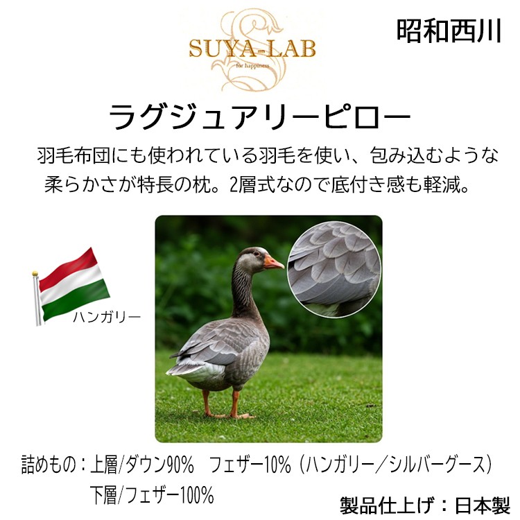 スヤラボ 【お買い得】 昭和西川 枕 ラグジュアリー ピロー 防臭 抗菌