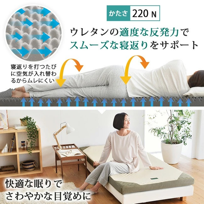 rakura 西川 RAKURA ラクラ ベッドマットレス ダブル 140×195×16cm