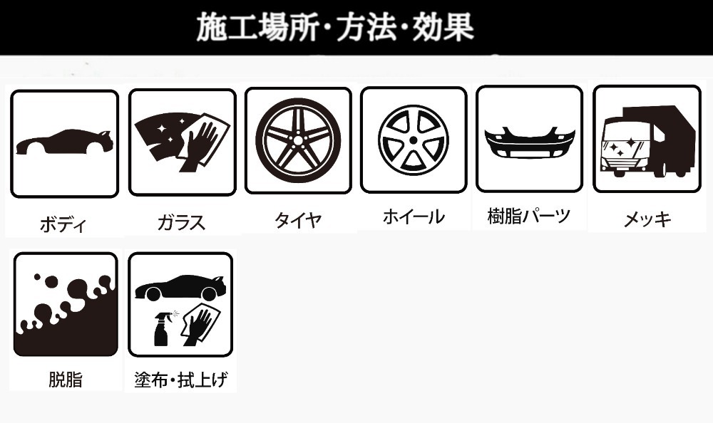 61 以上節約 洗車 脱脂剤 コーティング 下地処理 油膜取り 古いワックス 除去 プレップ ジーオン 車 Q2m Pr Gyeon 汚れ落とし 500ml