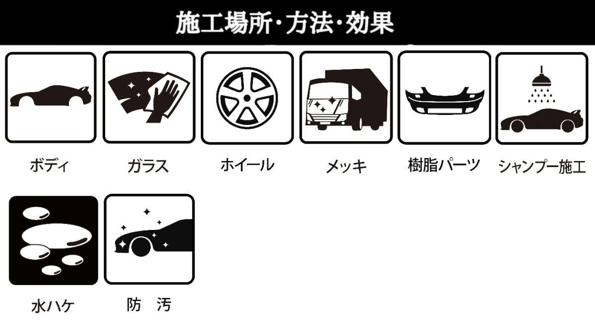 Sora キッコーシャン 使用方法 注意事項 Yahoo ショッピング