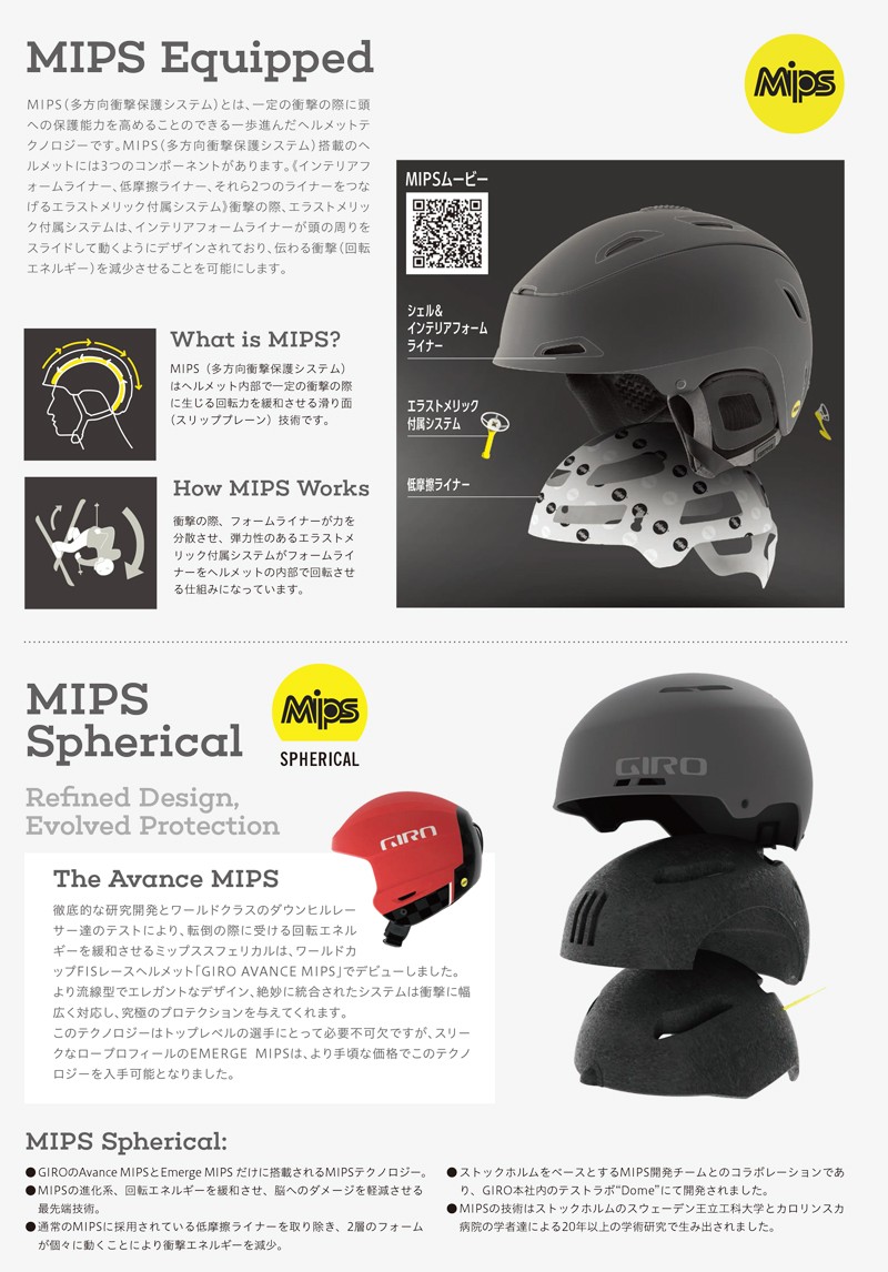GIRO MIPS搭載！ GIROヘルメット EMERGE MIPS : いいものおん