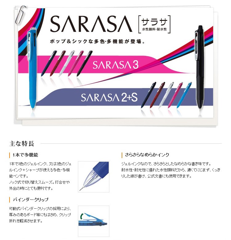 ななページ 3点 十字穴付ナベ小ネジ（三価白）