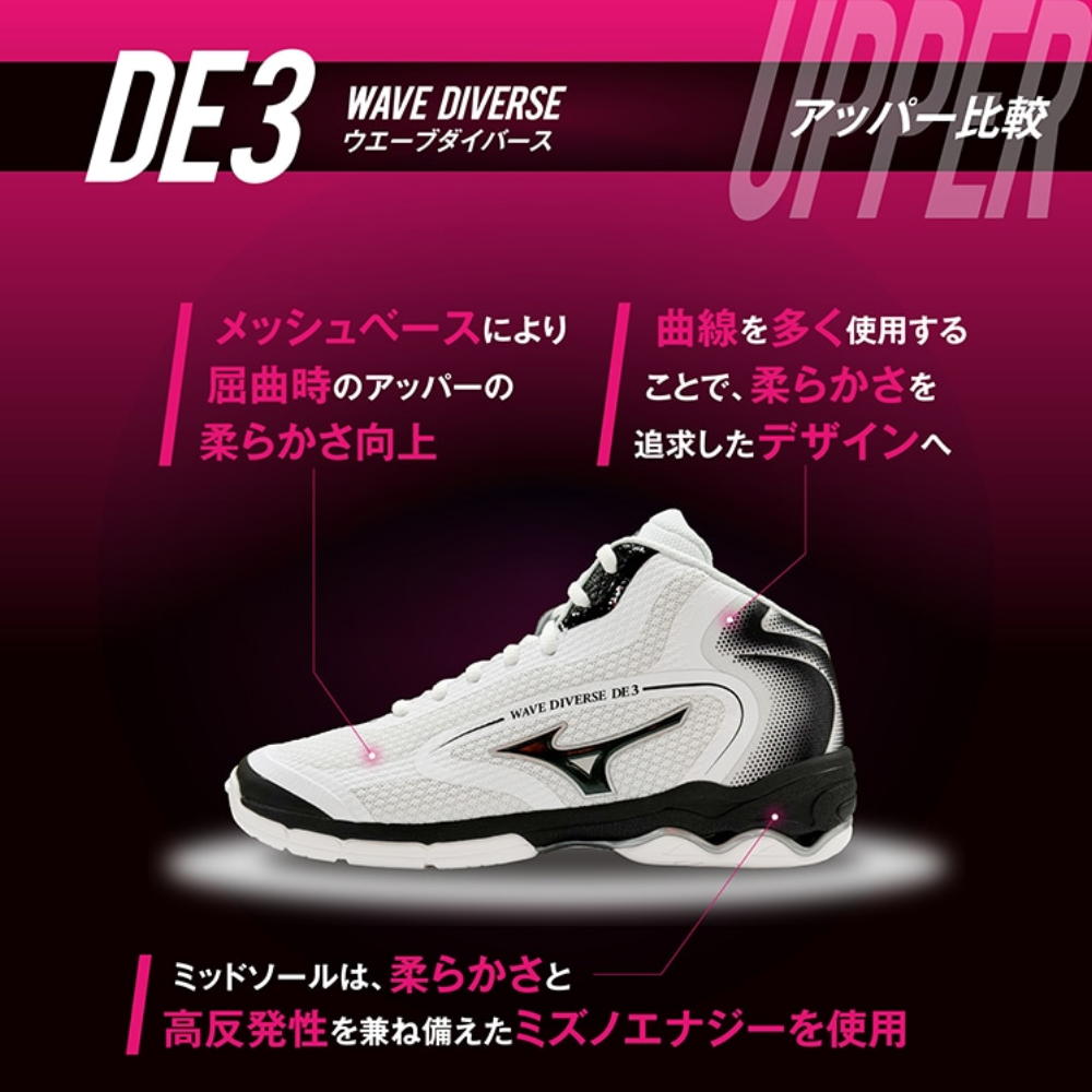 MIZUNO（ミズノ） スタジオエクササイズ用フィットネスシューズ ユニ